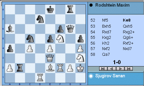 http://www.chesspro.ru/guestnew/upload/images/307379.gif